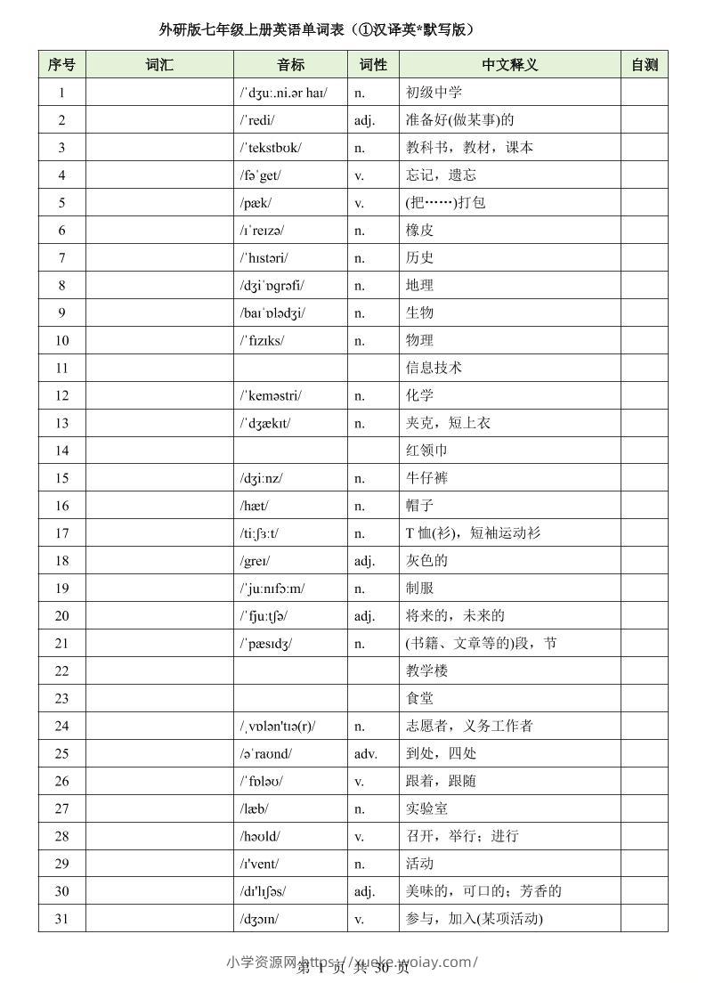 七年级上英语单词表（英汉互译默写）-六八学科资料网