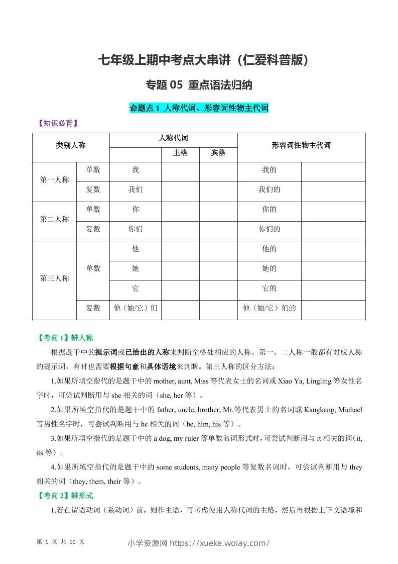 七年级上英语重点语法归纳-仁爱科普版-六八学科资料网