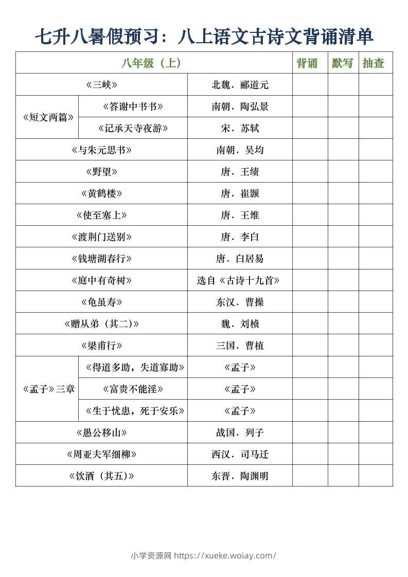 八年级上语文古诗文背诵清单-六八学科资料网