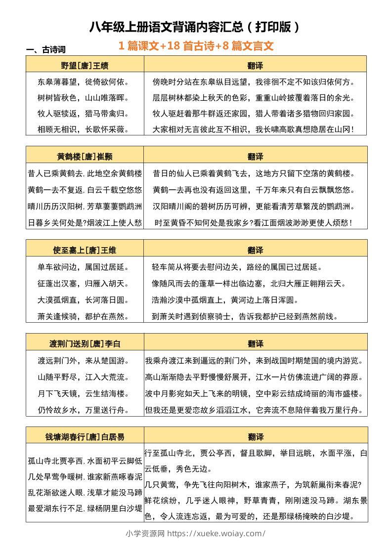 八年级上语文背诵古诗、文言文附翻译-六八学科资料网