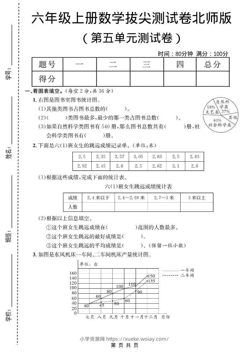六年级上数学第五单元测试卷《北师版》1-六八学科资料网