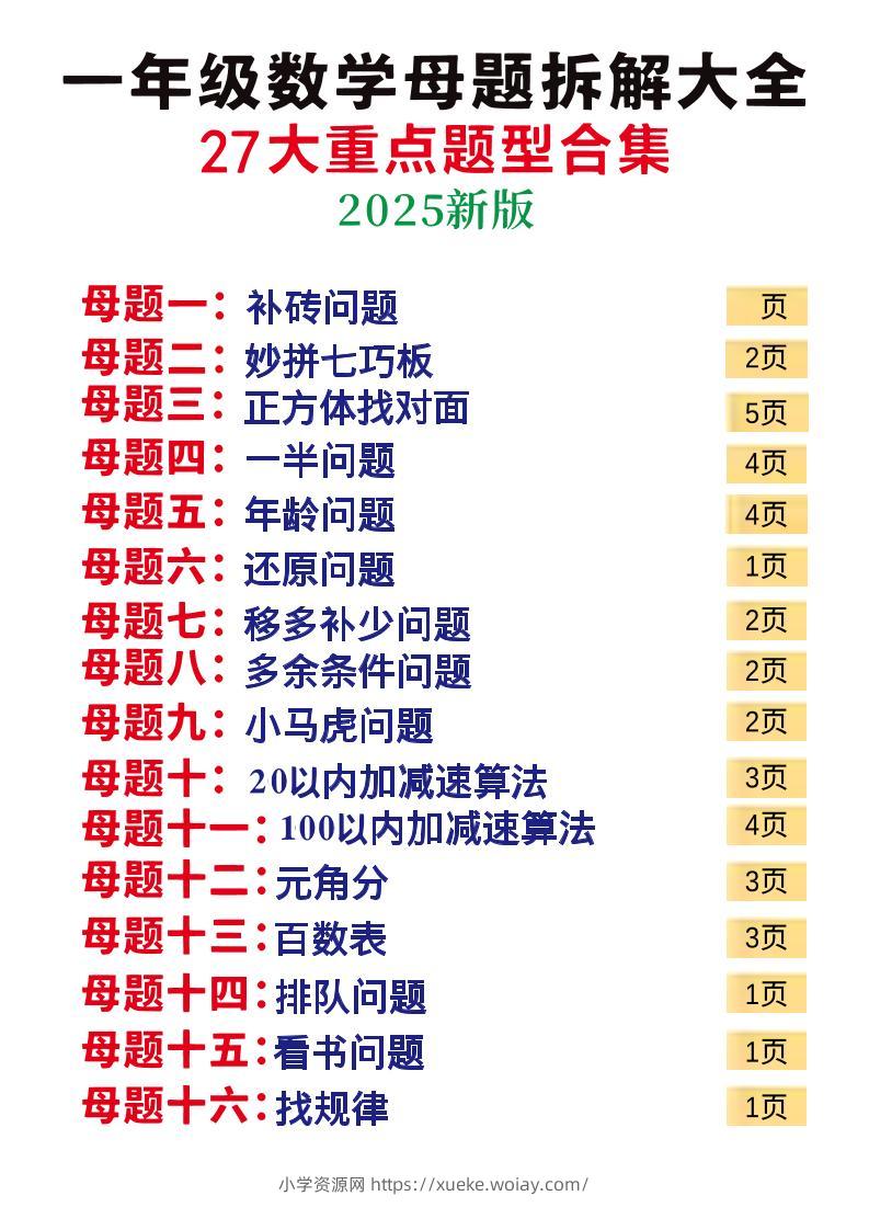 一上丨数学27大重点题型母题合集56页-六八学科资料网