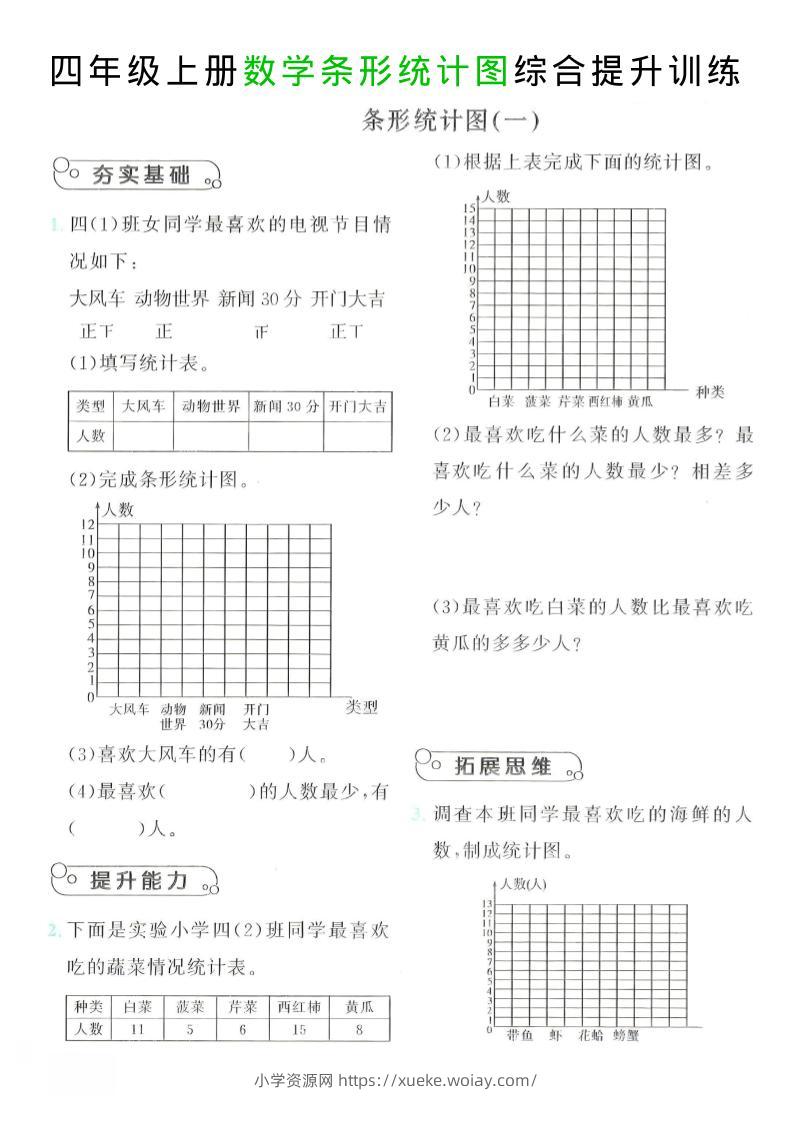 四年级上数学条形统计图综合提升训练-六八学科资料网