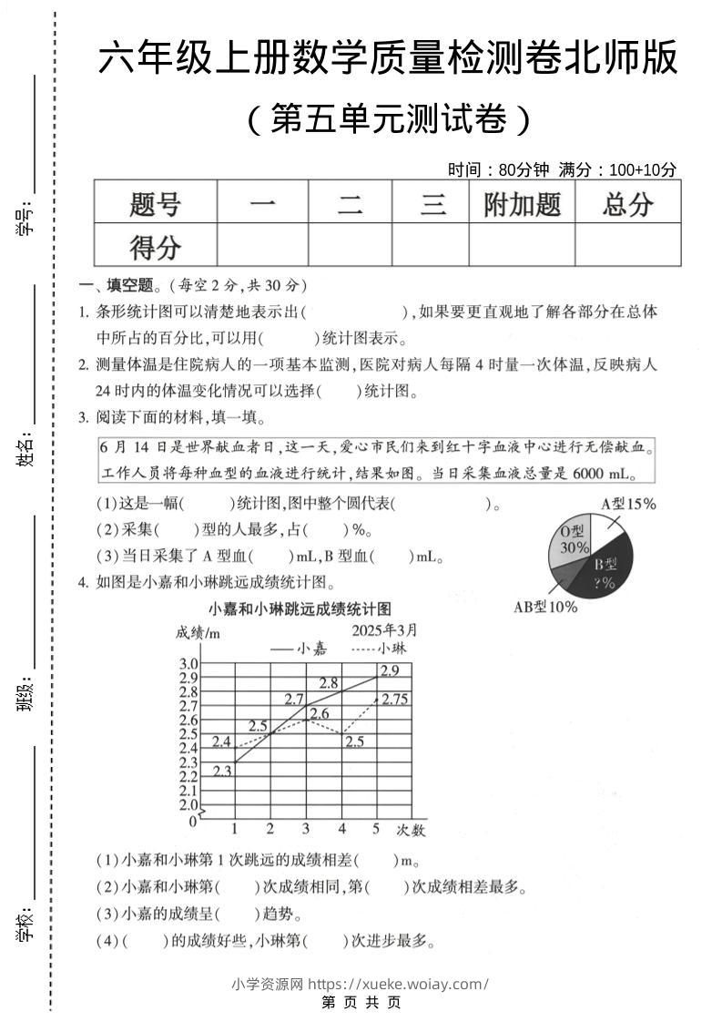 六年级上数学第五单元测试卷《北师版》2-六八学科资料网