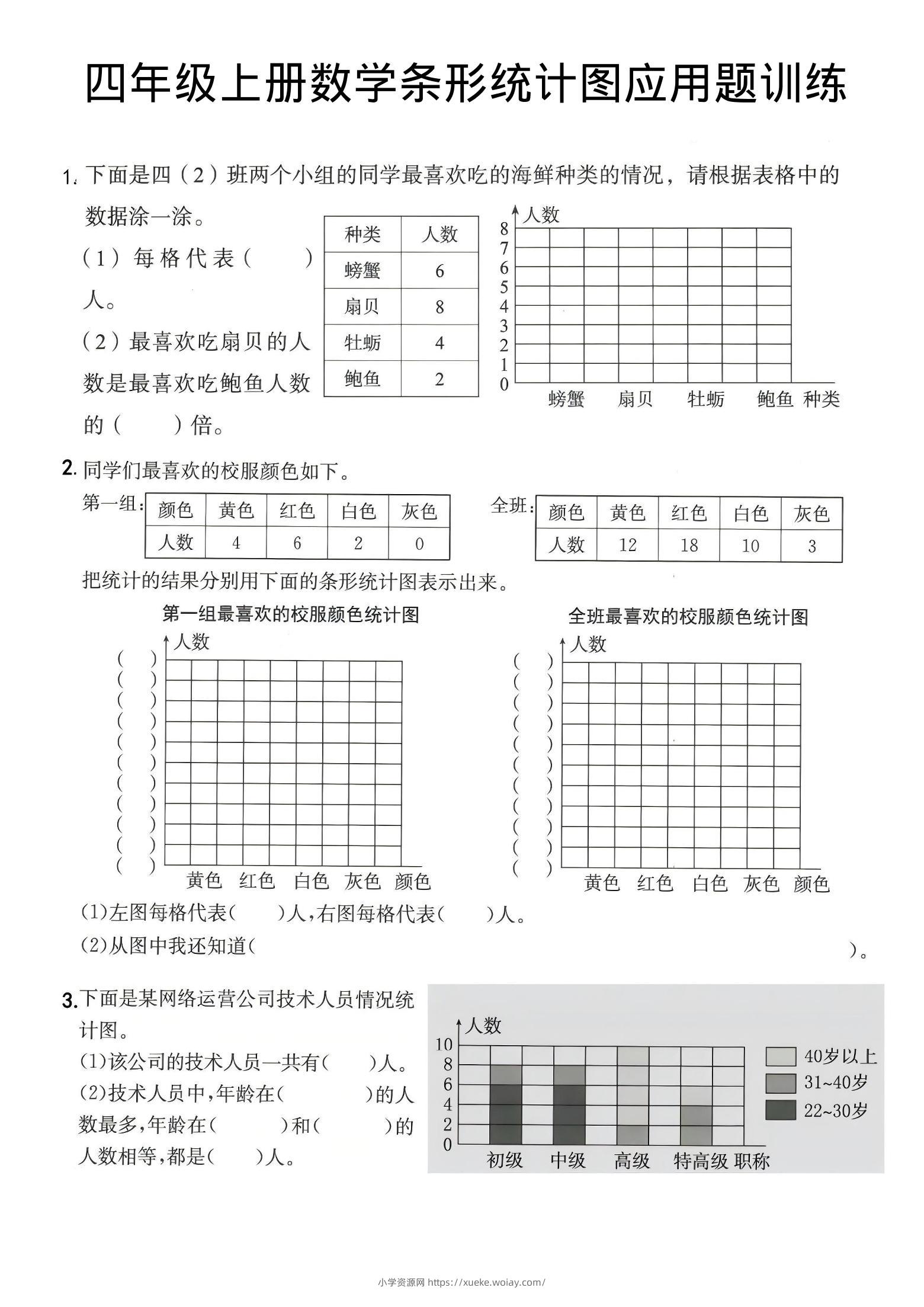四年级上数学条形统计图应用题训练-六八学科资料网