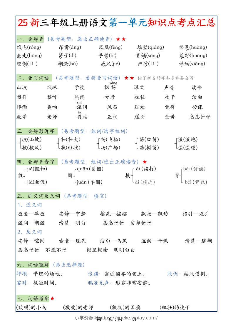 25新三上语文1-8单元知识点考点汇总（24页）-六八学科资料网