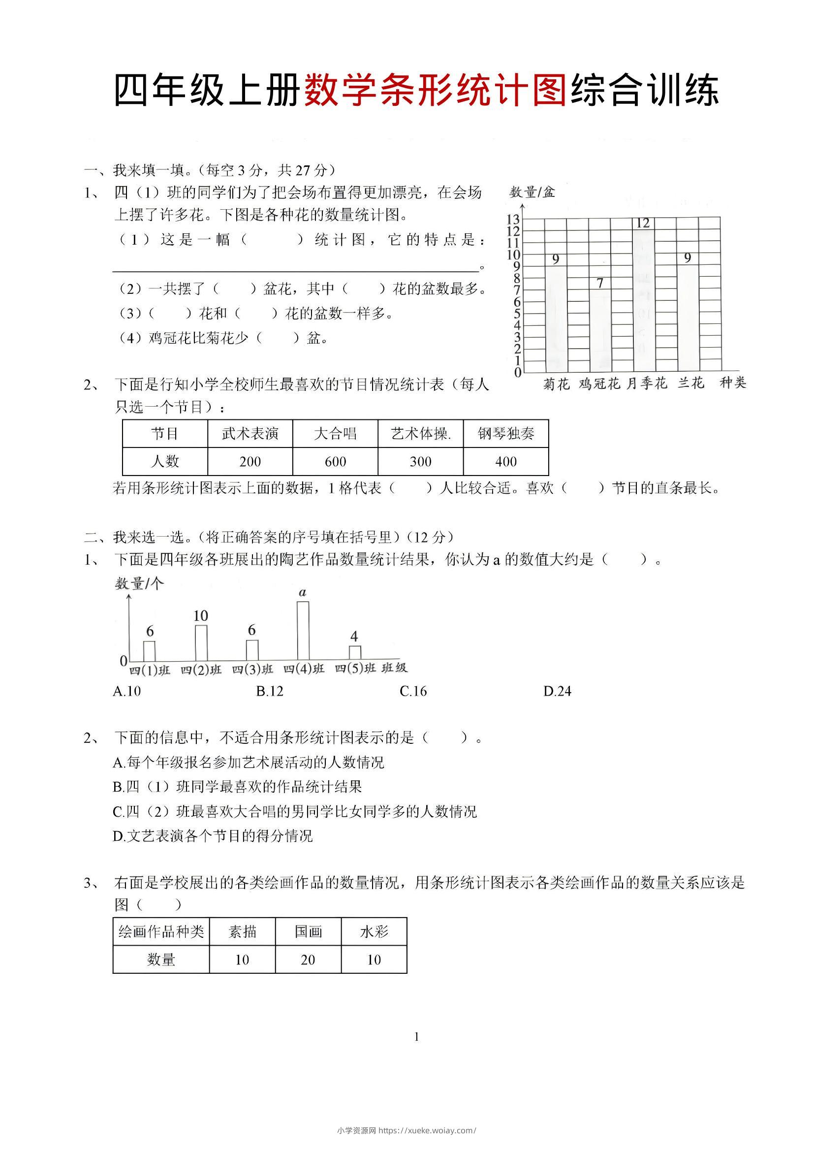 四年级上数学条形统计图综合训练-六八学科资料网