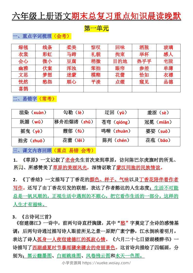 六上语文复习重点晨读单(16页)-六八学科资料网
