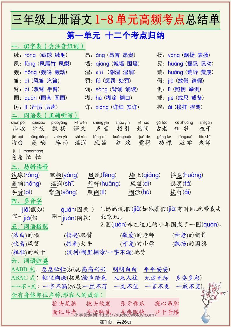 新三上语文复习1-8单元高频考点总结单（26页）-六八学科资料网