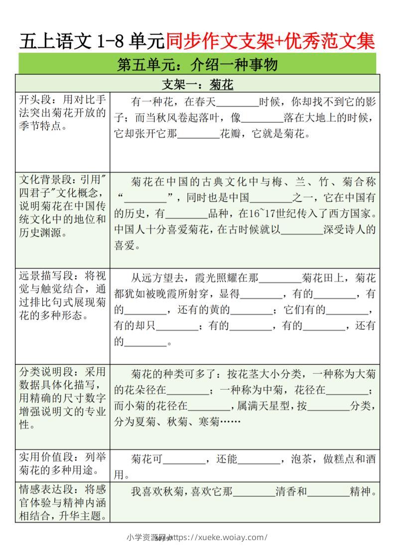 五上语文第五单元作文支架＋优秀范文12页-六八学科资料网