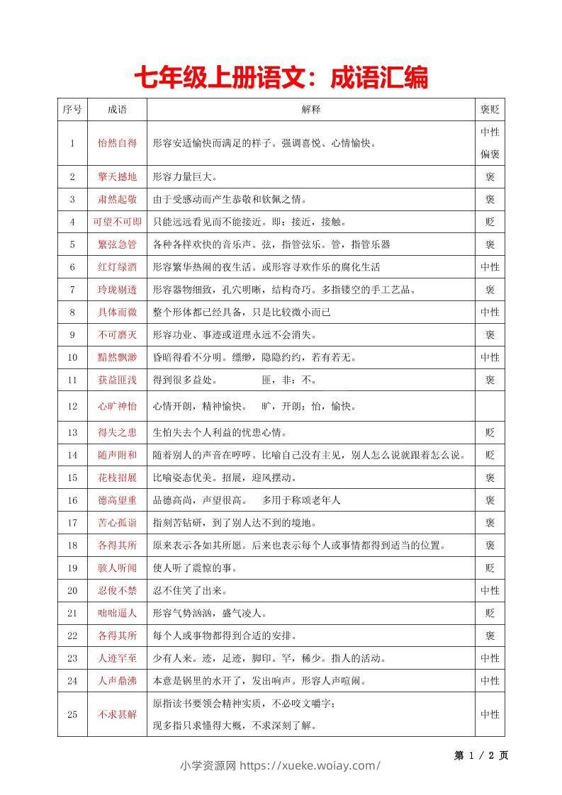 七年级上语文成语汇编-六八学科资料网