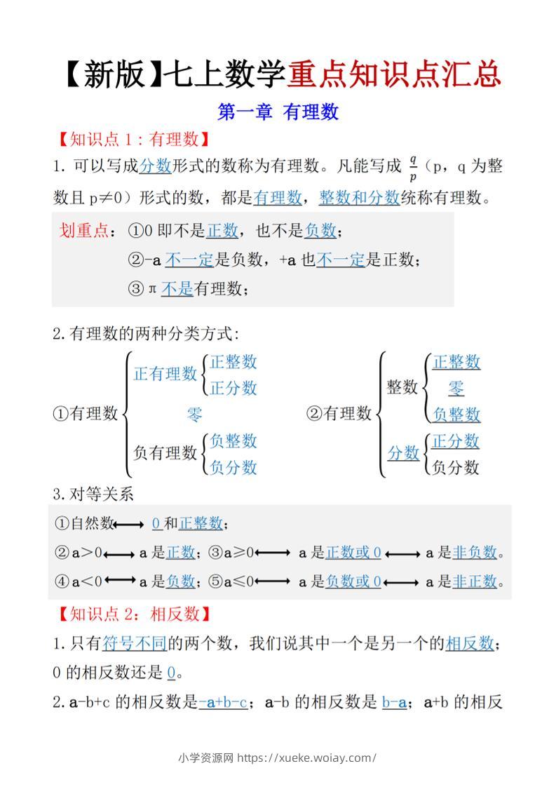 七年级上数学知识点总结（人教版）-六八学科资料网