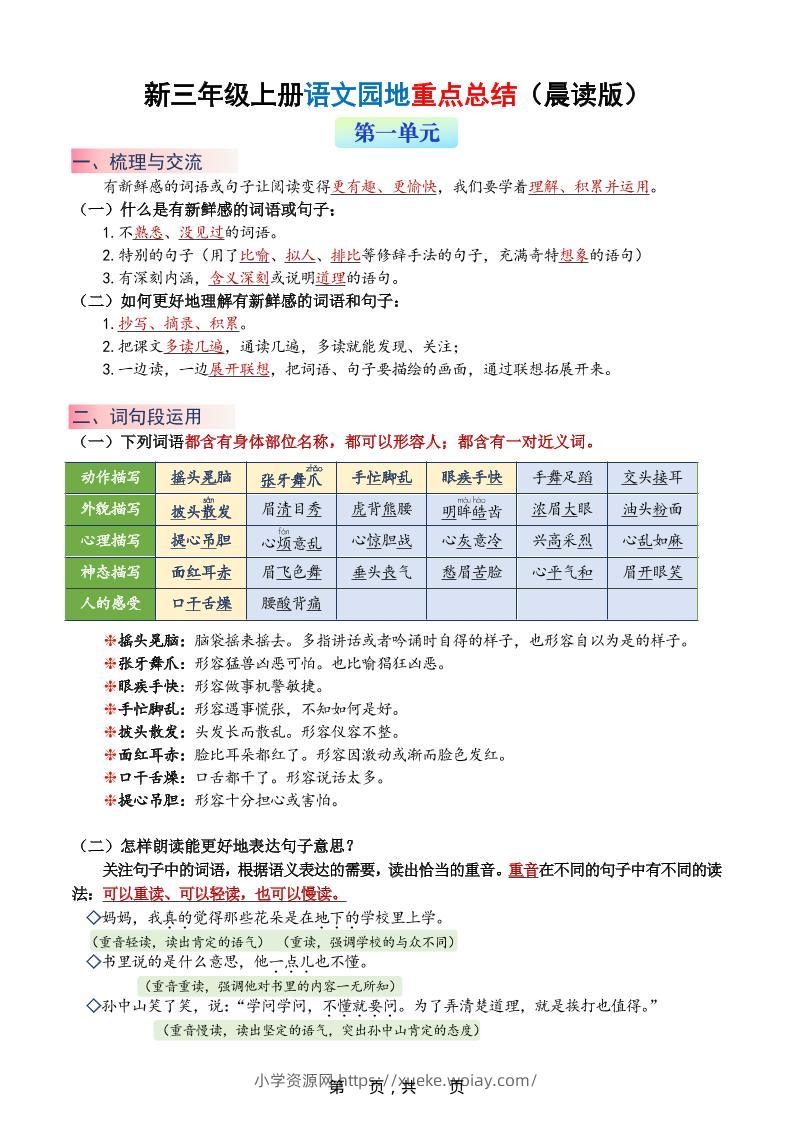 新三上语文1-8单元语文园地重点总结（晨读晚练）20页-六八学科资料网