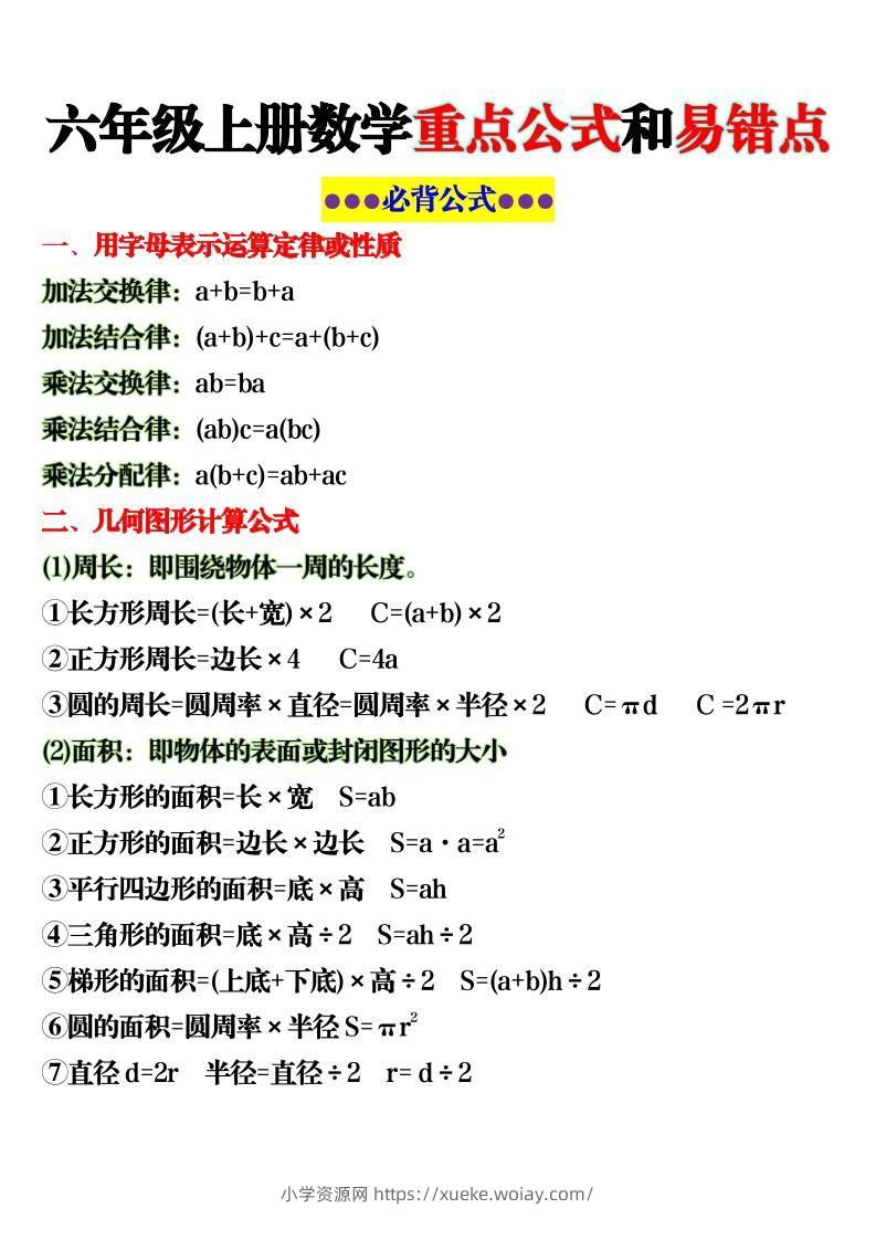 六上数学重点公式和易错点6页-六八学科资料网