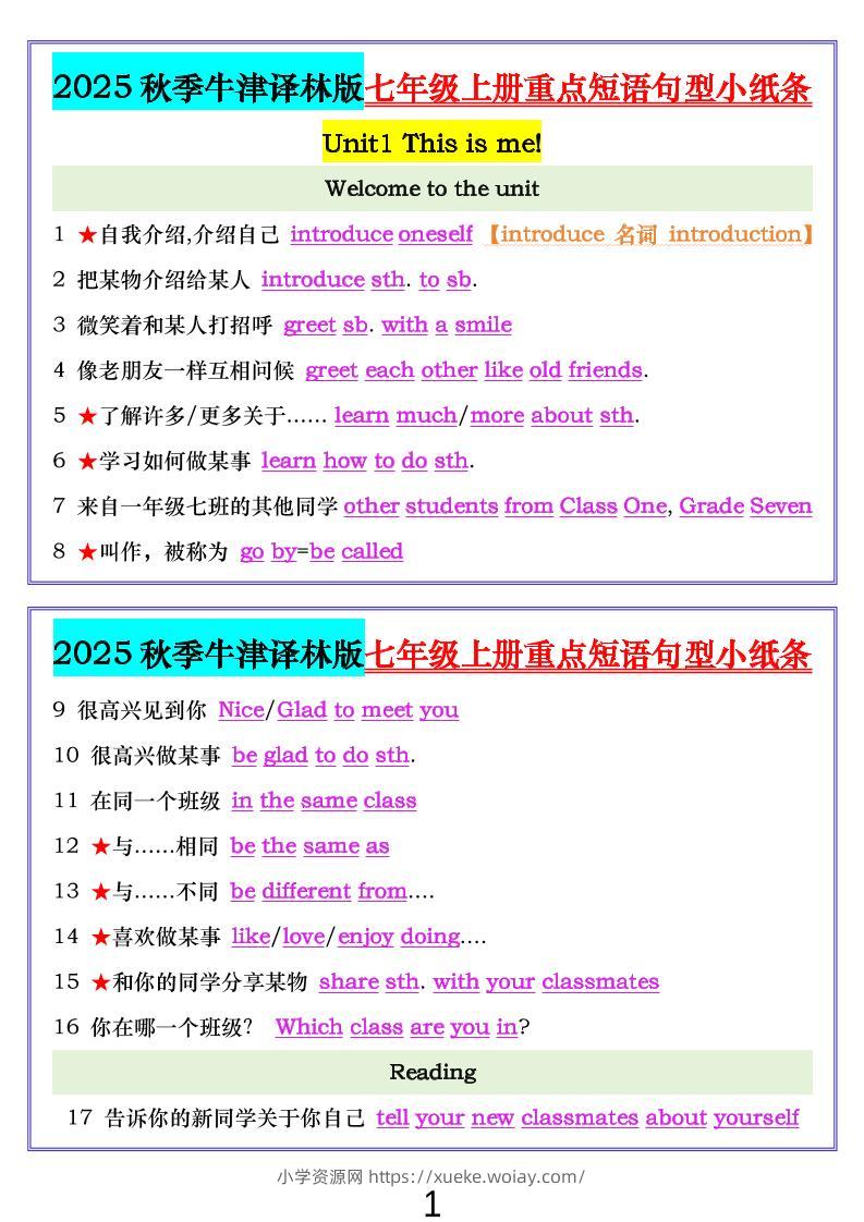 七年级上英语重点短语句型小纸条（牛津译林版）-六八学科资料网