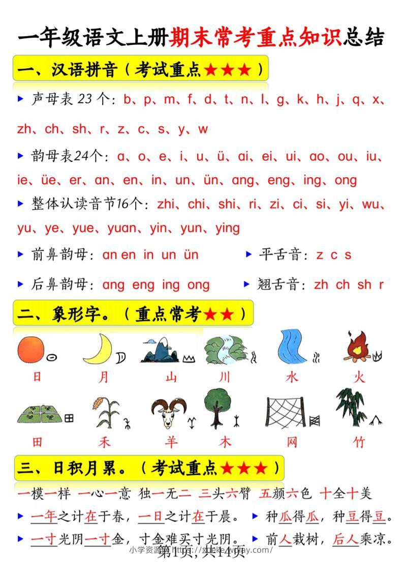 新一上语文期末常考重点知识总结（15考点）14页-六八学科资料网