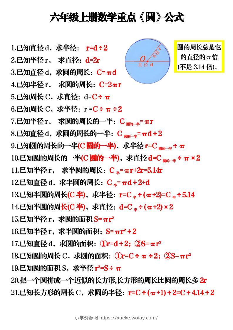 六上数学重点《圆》公式3页-六八学科资料网