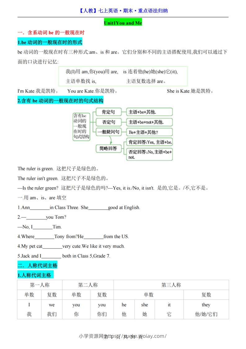 七年级上英语期末重点语法归纳（人教版）-六八学科资料网