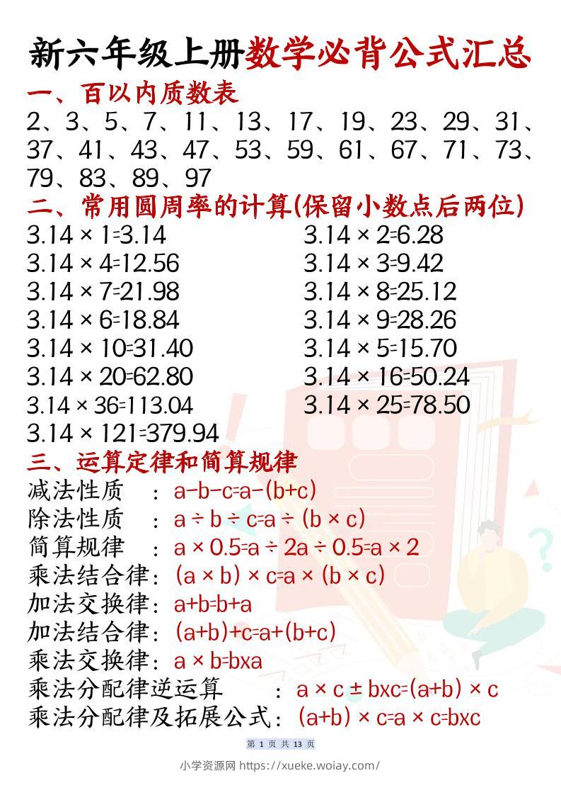 六上数学必背公式汇总(13页)-六八学科资料网