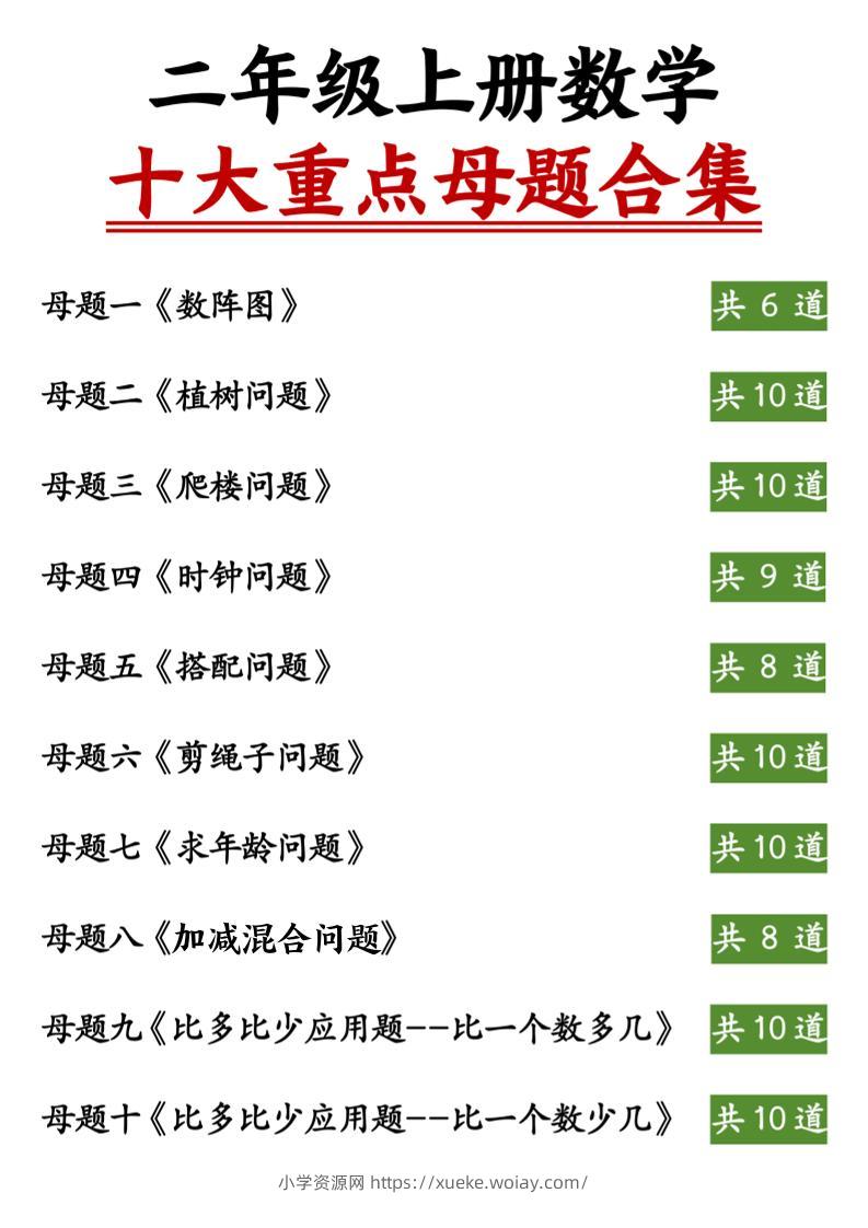 二上数学十大重点母题合集（含答案11页）-六八学科资料网