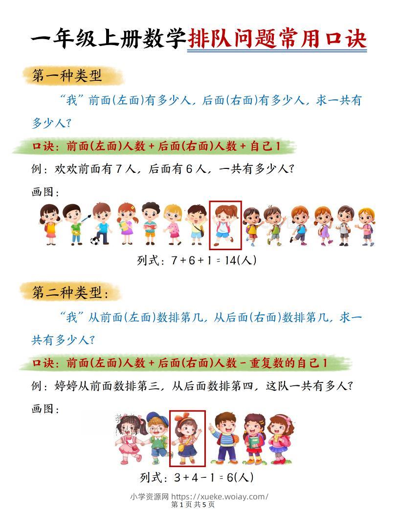 一年级上数学排队问题常用口诀-六八学科资料网