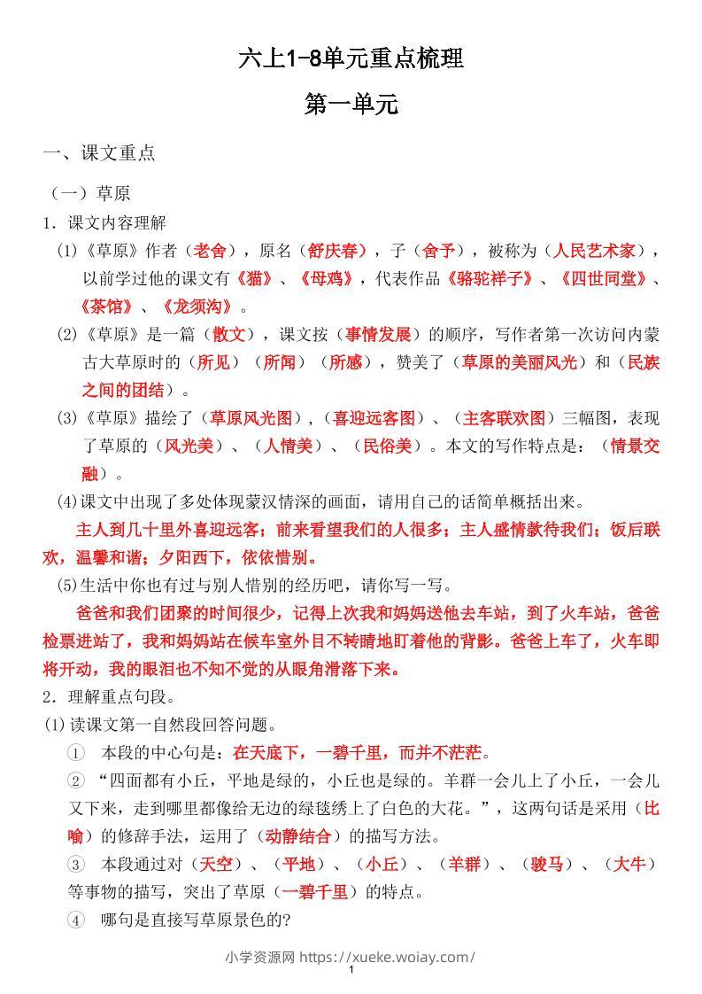 六上1-8单元重点梳理（课文重点+语文园地）-六八学科资料网