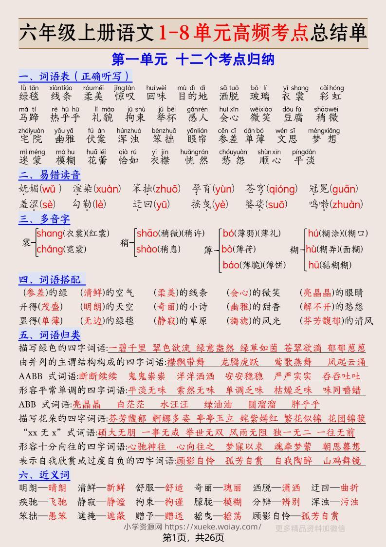 六年级上册语文1-8单元高频考点总结单-26页-六八学科资料网