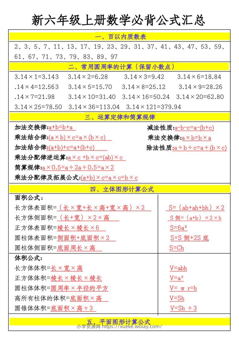 六上数学必备公式-六八学科资料网
