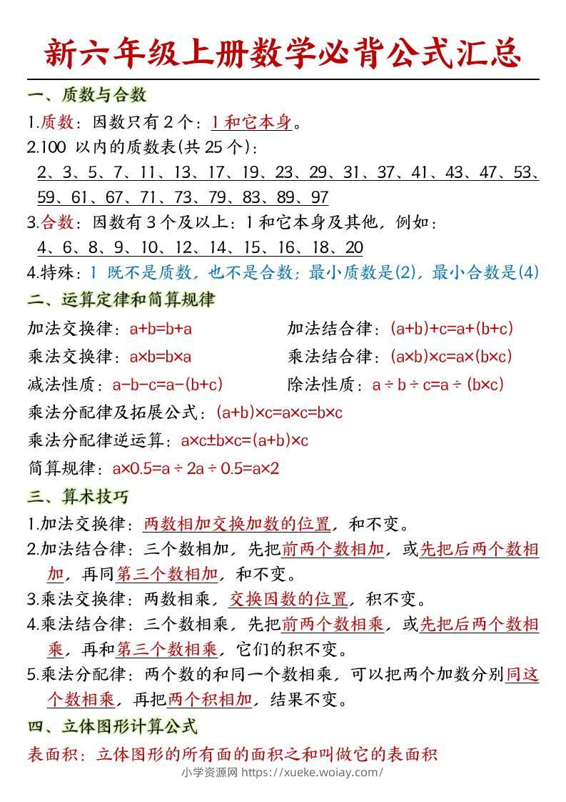 人教版六上数学必背公式汇总-六八学科资料网