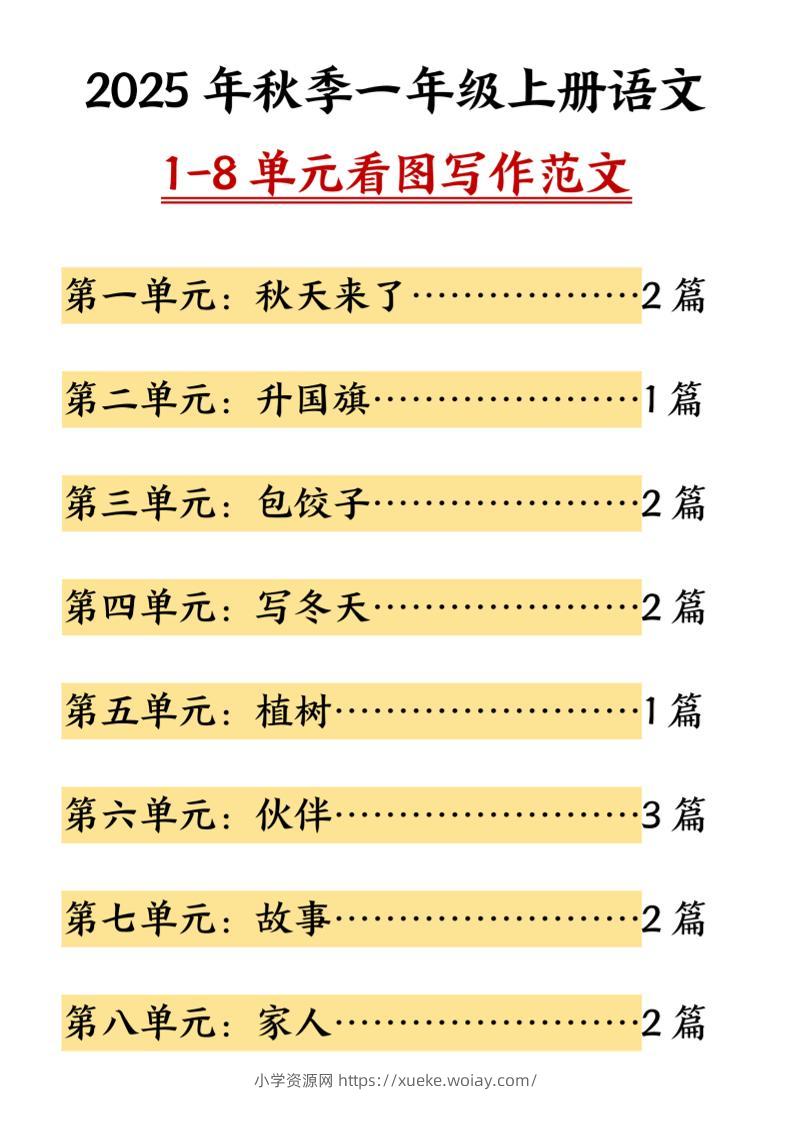 25秋一上语文1-8单元看图写作范文（16页）-六八学科资料网