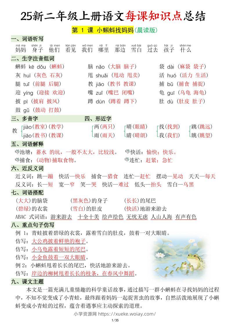 25新二年级上语文每课知识点总结-六八学科资料网