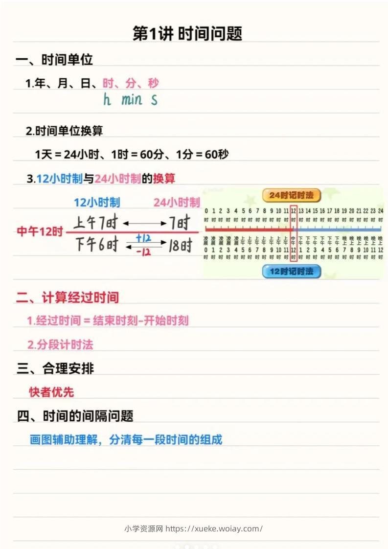 三年级上数学重点思维知识点汇总-六八学科资料网