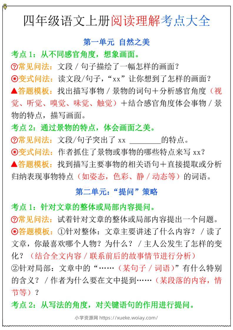 四年级上语文阅读理解考点大全-六八学科资料网