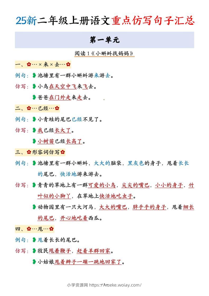 25新二年级上语文重点仿写句子汇总-六八学科资料网