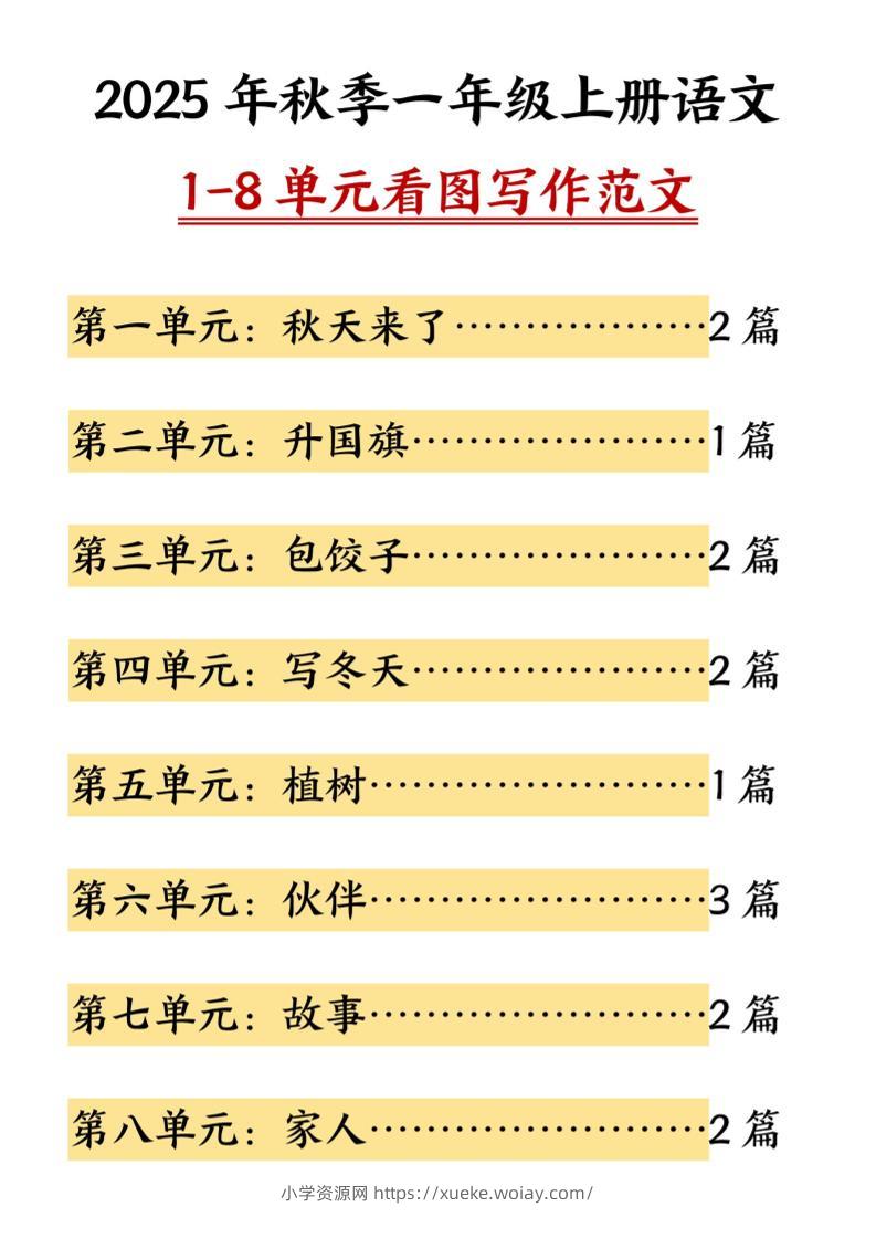 一年级上语文1-8单元看图写作范文-六八学科资料网