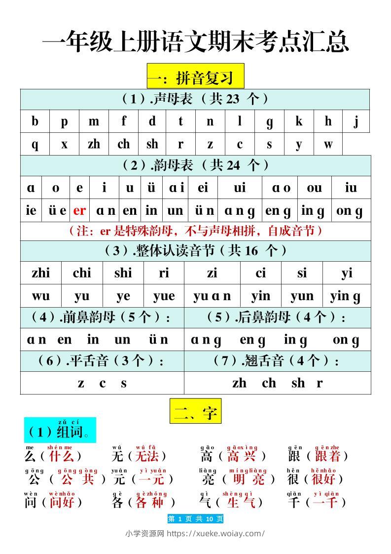 一年级上册语文期末考点汇总（10页）-六八学科资料网