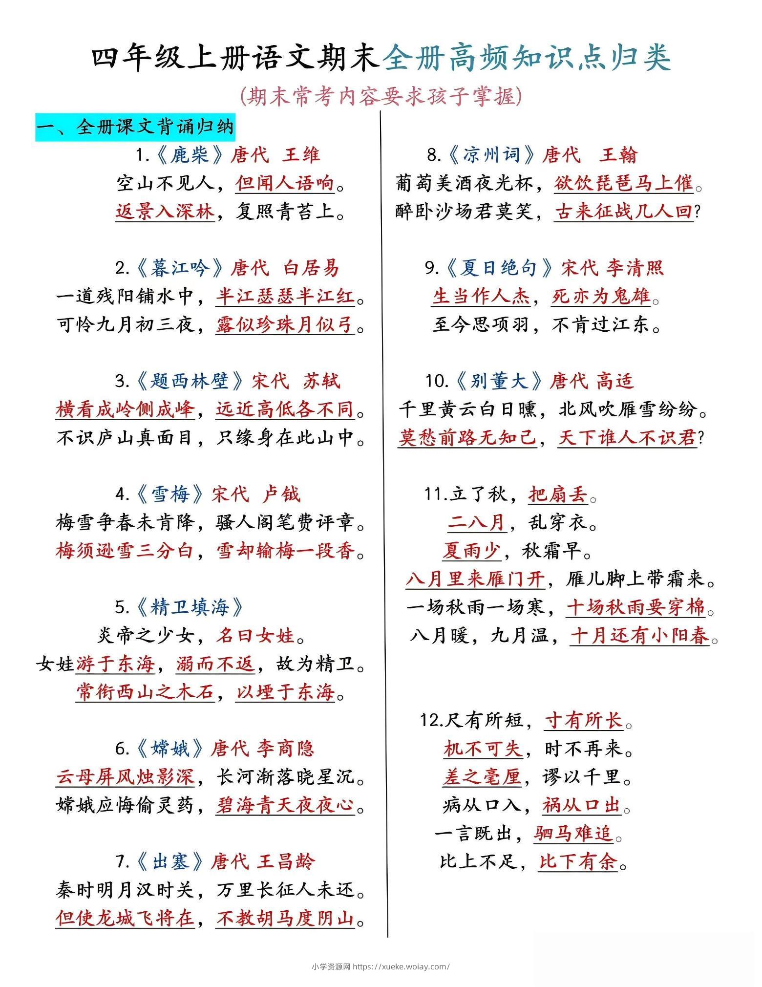 四年级上语文期末全册高频考点知识点归类-六八学科资料网