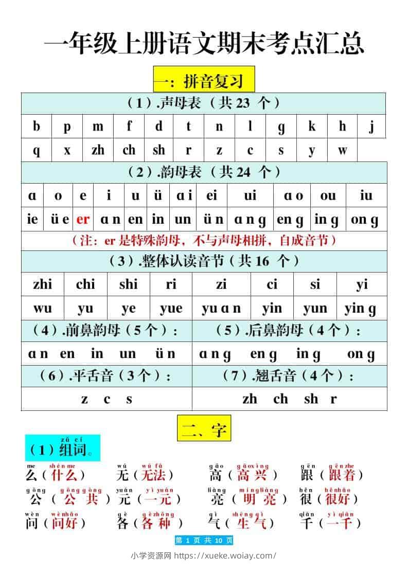 一年级上语文期末考点汇总（10页）-六八学科资料网