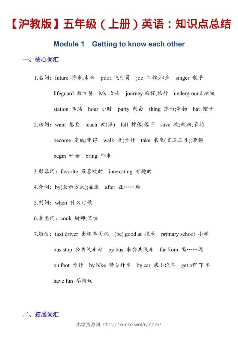 五年级上英语知识点总结《沪教版》-六八学科资料网