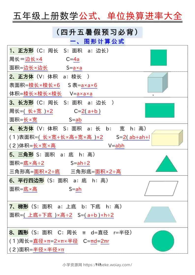 五年级上数学公式、单位换算进率大全-六八学科资料网
