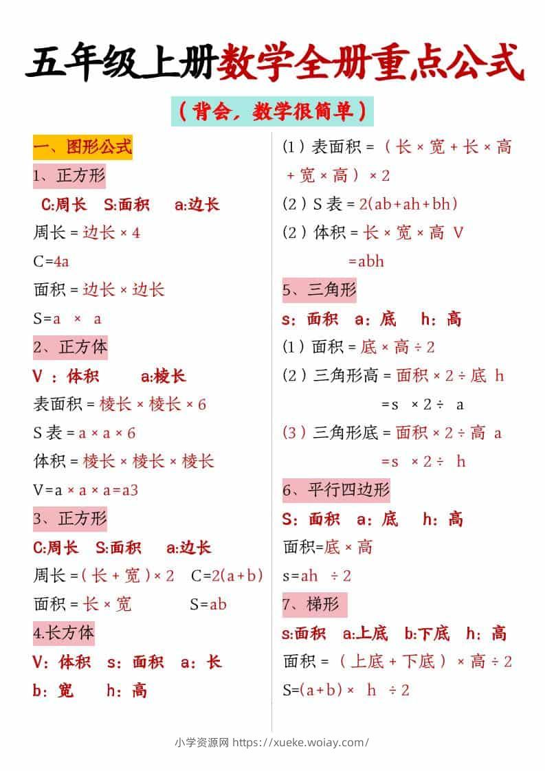 五年级上数学全册重点公式-六八学科资料网