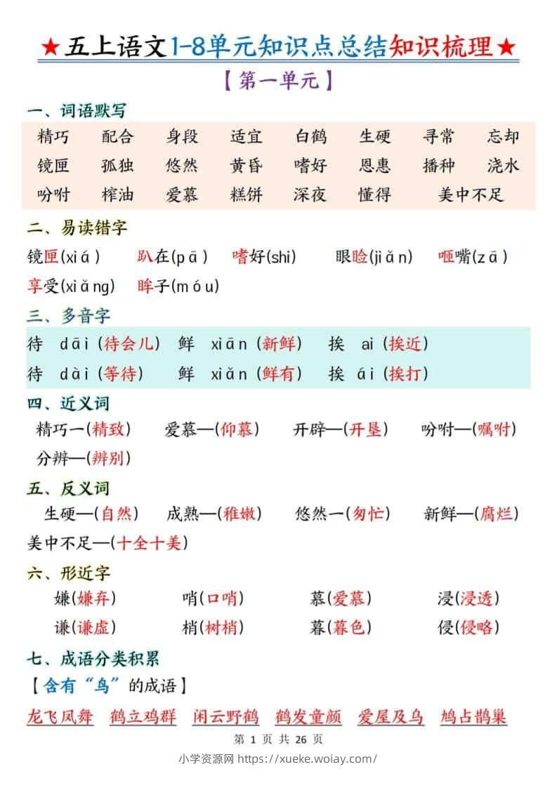 五年级上语文1-8单元知识点总结知识梳理-六八学科资料网