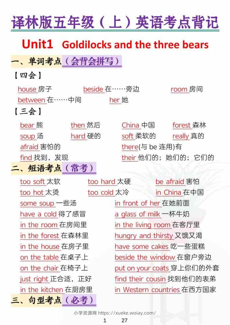 五年级上英语考点背记《译林版》-六八学科资料网