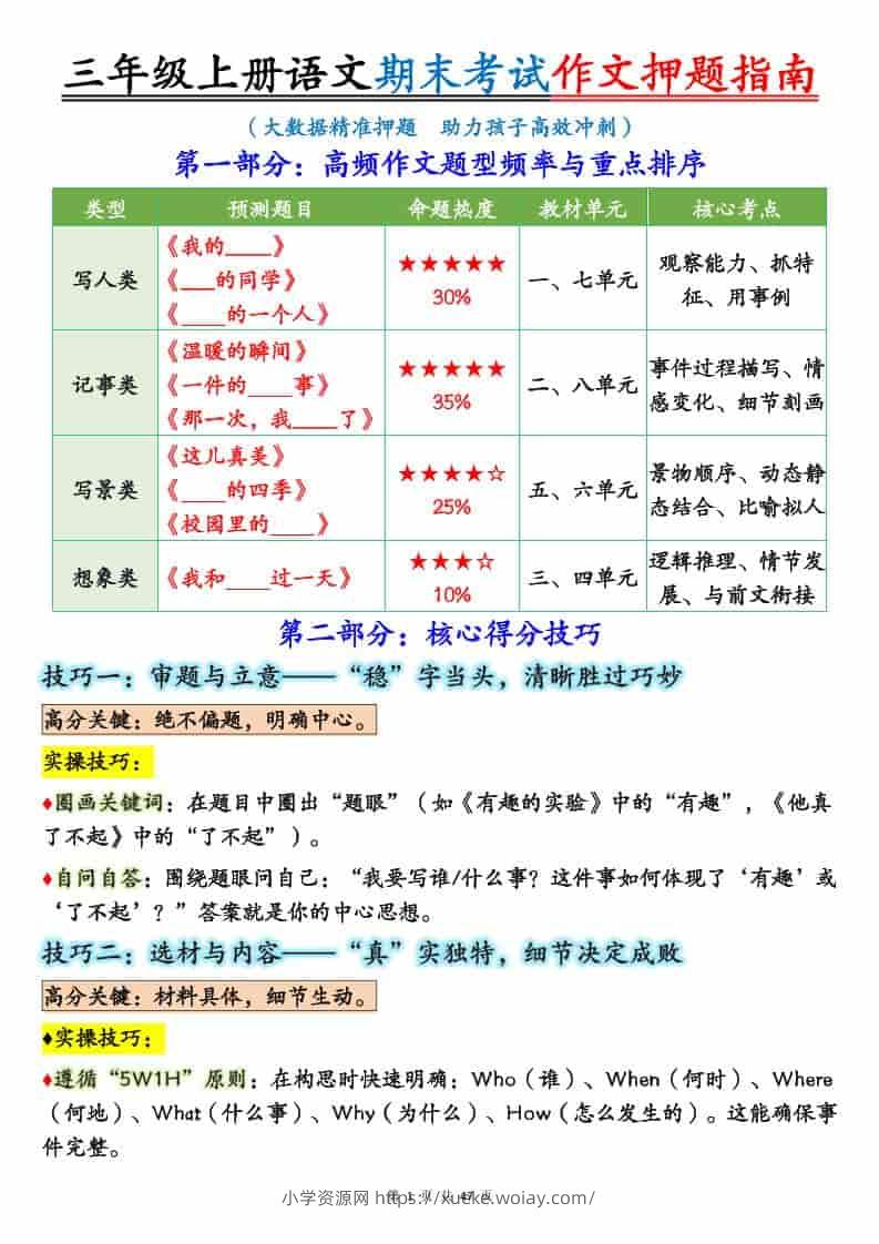 25秋三上语文期末考试作文押题写作指南+范文47页-六八学科资料网