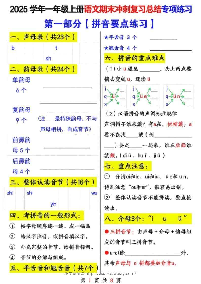 25年一上语文期末冲刺复习总结专项练习六大部分（8页）-六八学科资料网