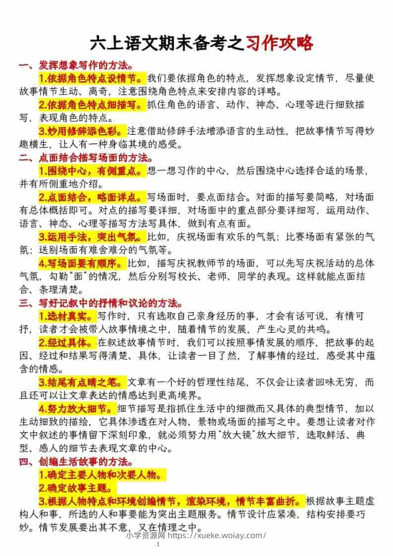 六上语文期末备考之习作攻略-六八学科资料网