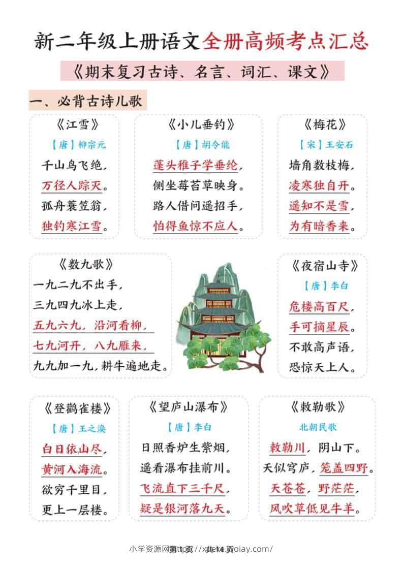 新二上语文全册高频考点汇总（期末复习古诗、名言、词汇、课文）14页-六八学科资料网