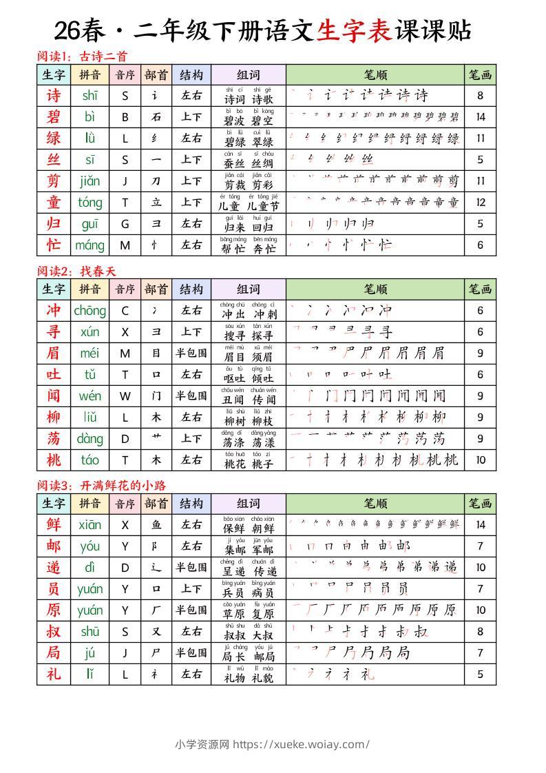 26春二下语文写字表课课贴11页-六八学科资料网