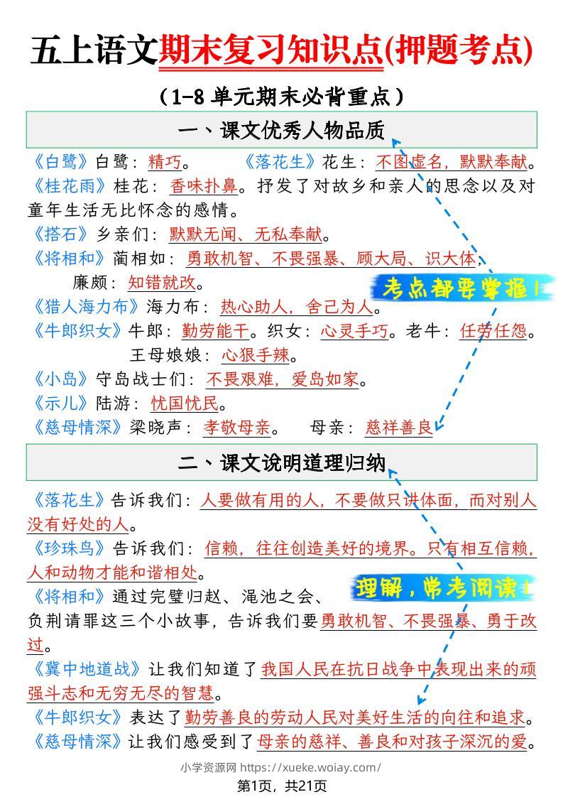 五年级上语文期末复习知识点(押题考点)-六八学科资料网