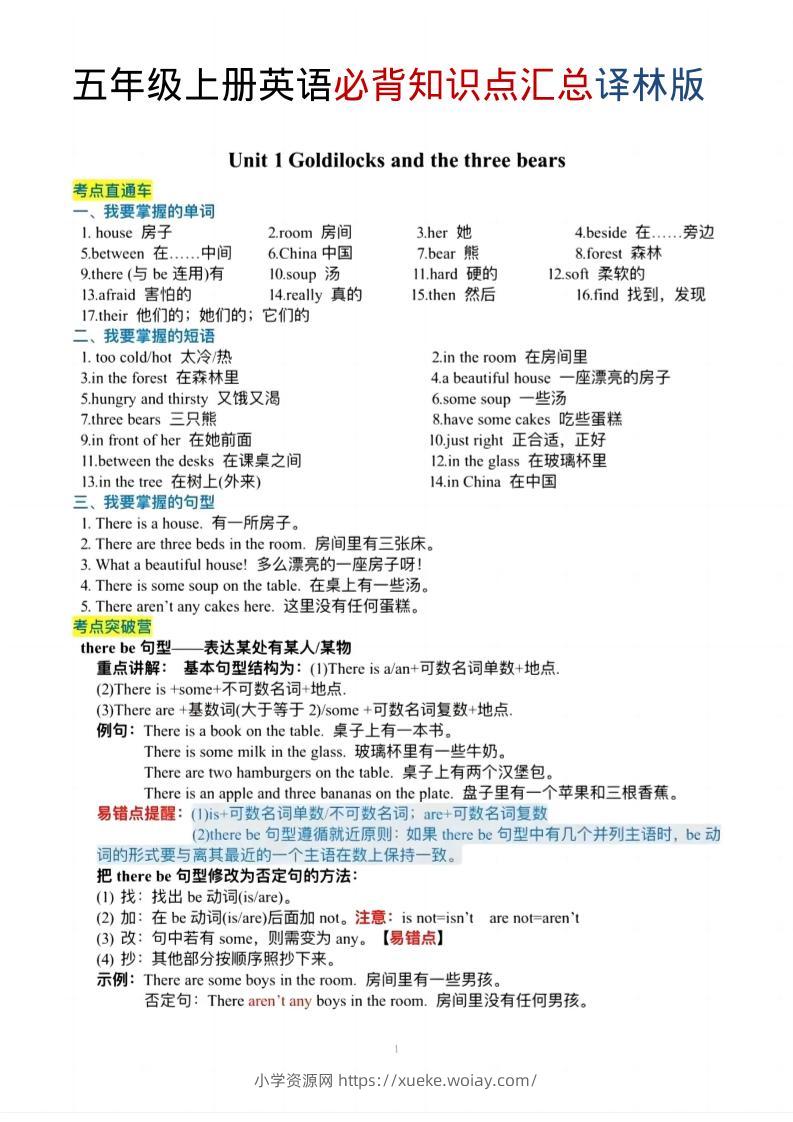 五年级上英语必背知识单《译林版》-六八学科资料网